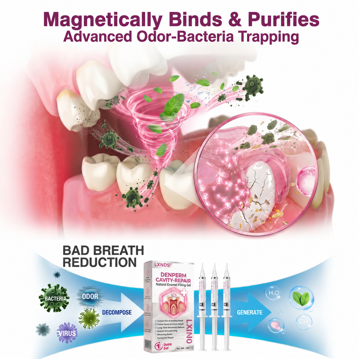 🦷 LXNDS DenPerm Cavity-Repair Natural Enamel Filling Gel