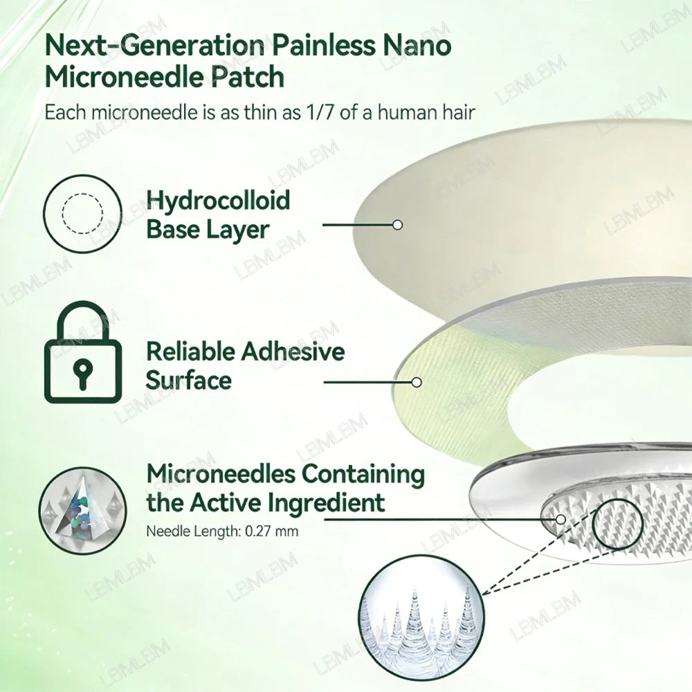 🔥Get 70% Off Now!🔥 LBMLBM™ Moringa & Berberine 10-IN-1 Advanced Nano Microneedle Patch 🚀 Transform Your Body