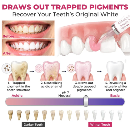 🦷 LXNDS DenPerm Cavity-Repair Natural Enamel Filling Gel